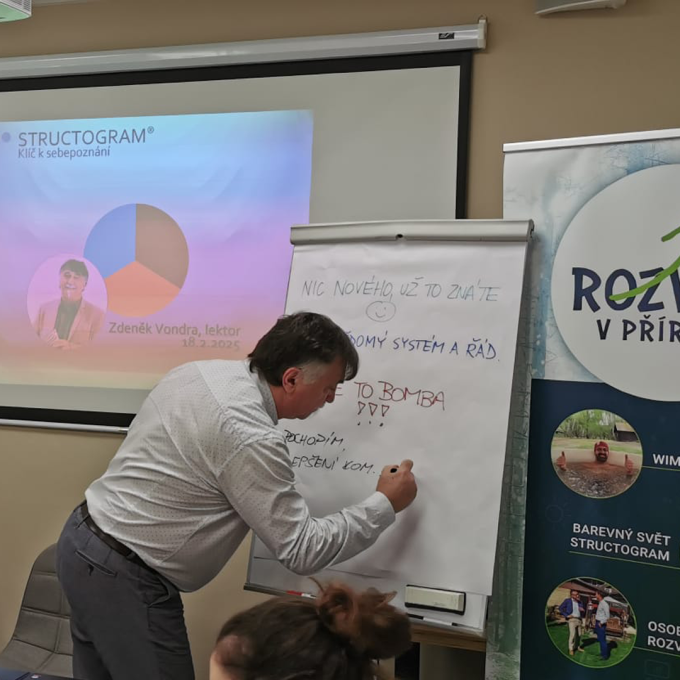 Barevný svět Structogram I. + II.  – Sebepoznání a Poznání druhých (foto 8)