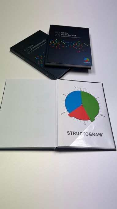 Barevný svět Structogram III. + Refresh (foto 7)