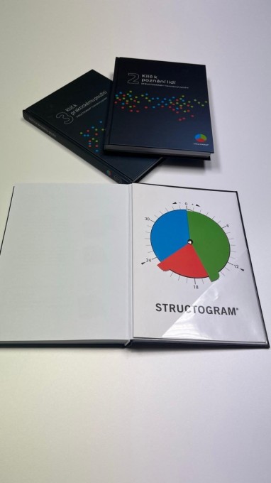 Barevný svět Structogram II. – Triogram – Poznání druhých (foto 7)